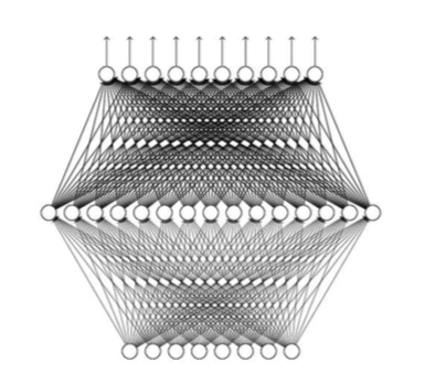 universality theorem